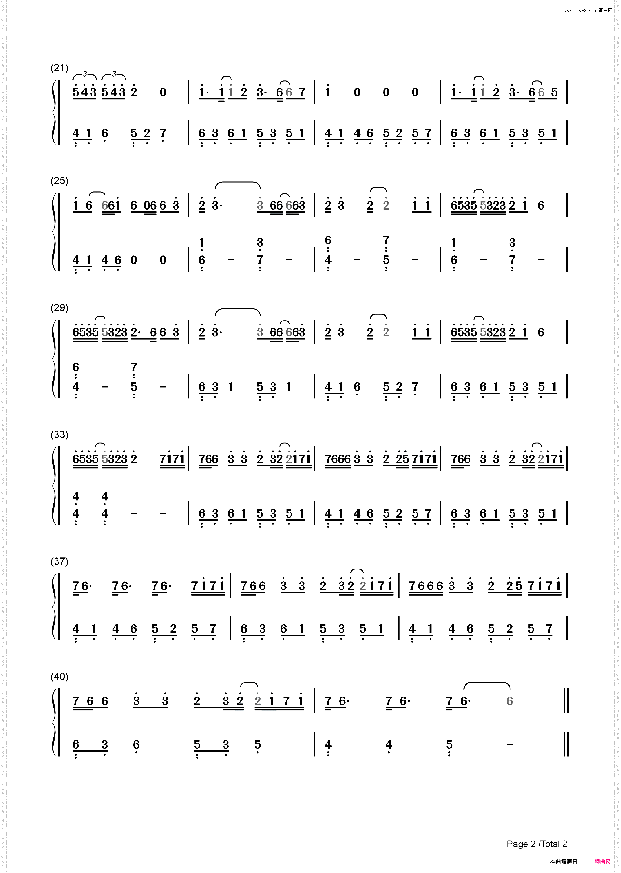 血汗泪-Blood Sweat Tears-C调简单版_简谱版