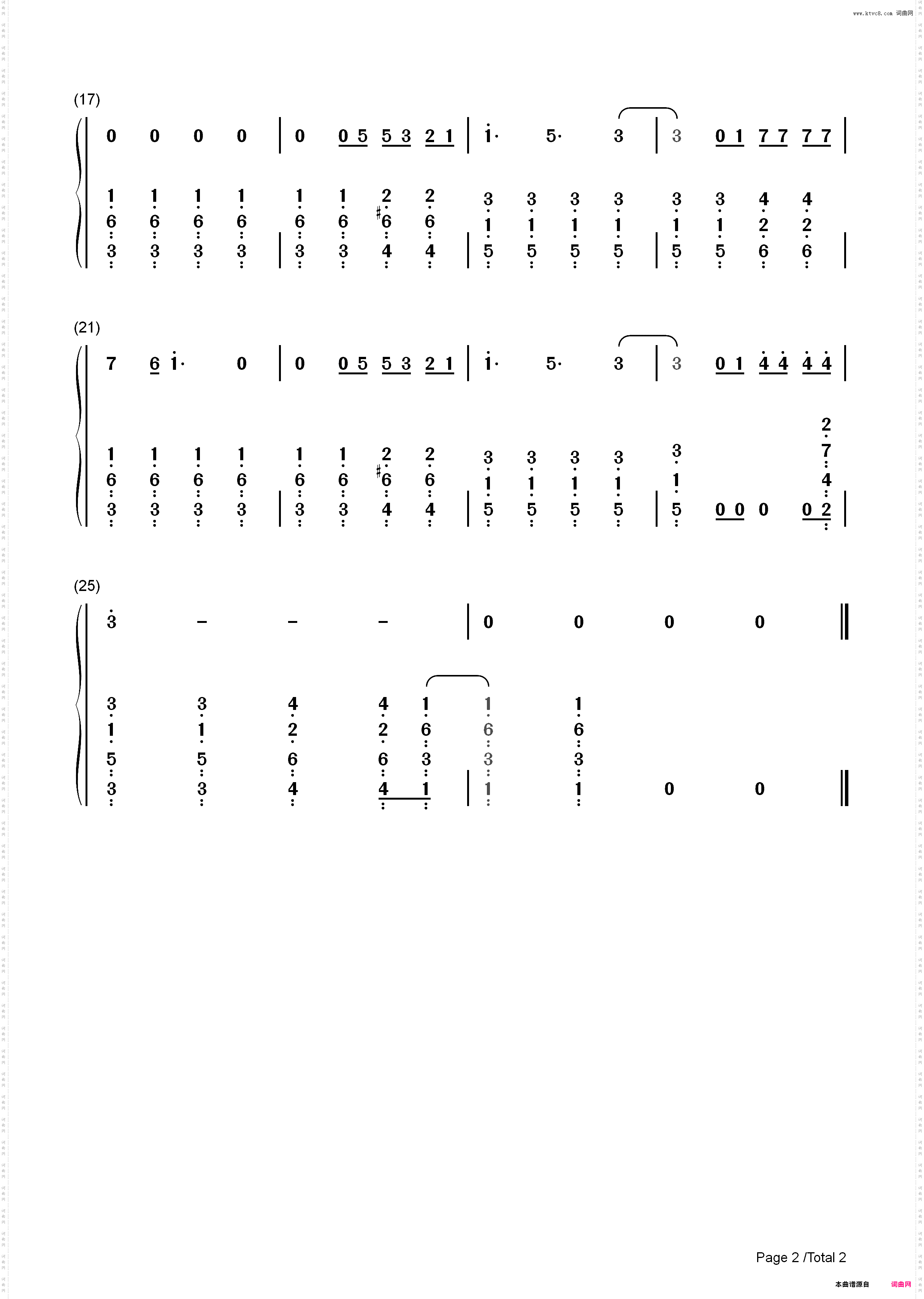 Since U Been Gone-Kelly Clarkson_简谱版