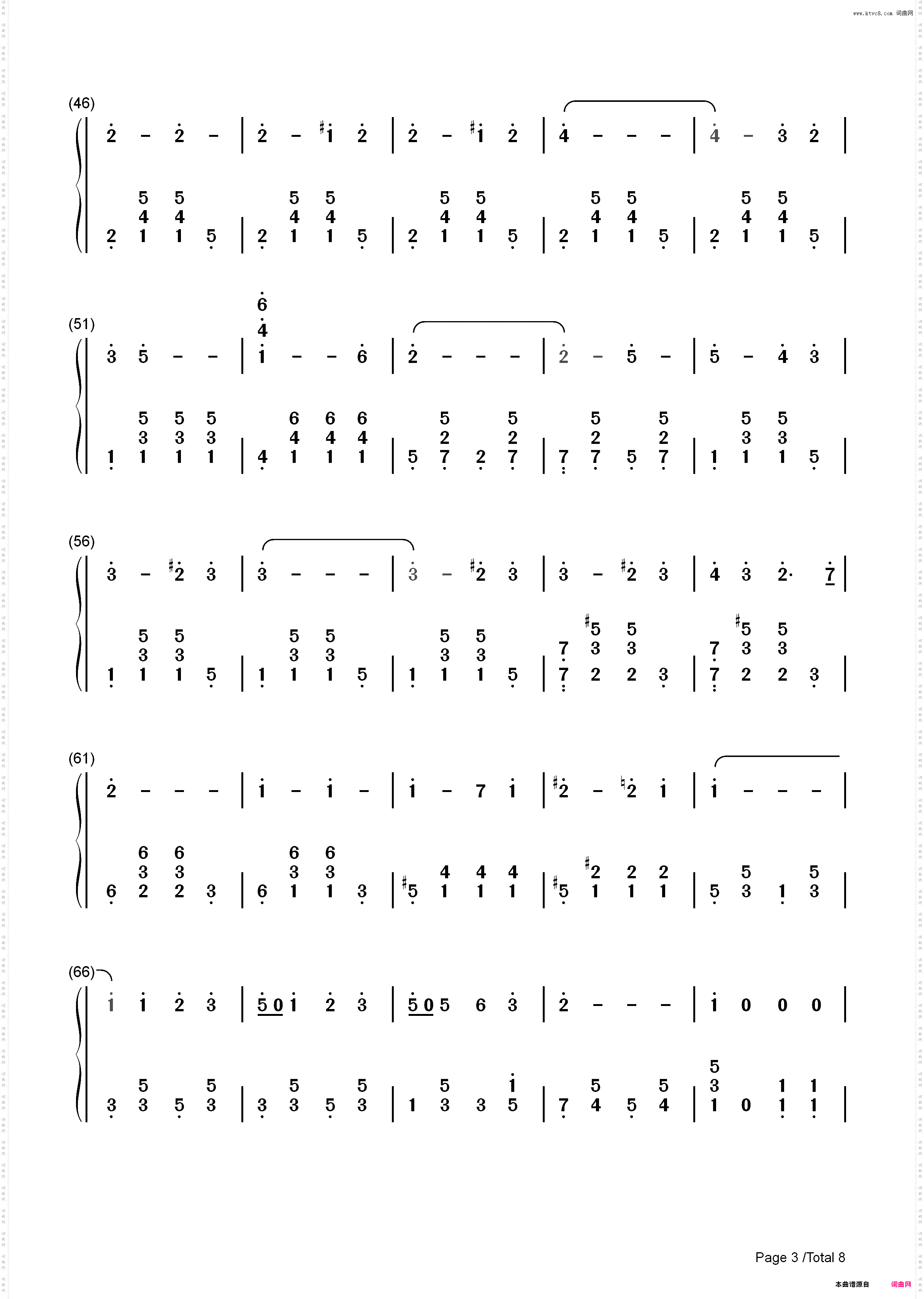 The Stars and Stripes Forever-John Philip Sousa_简谱版