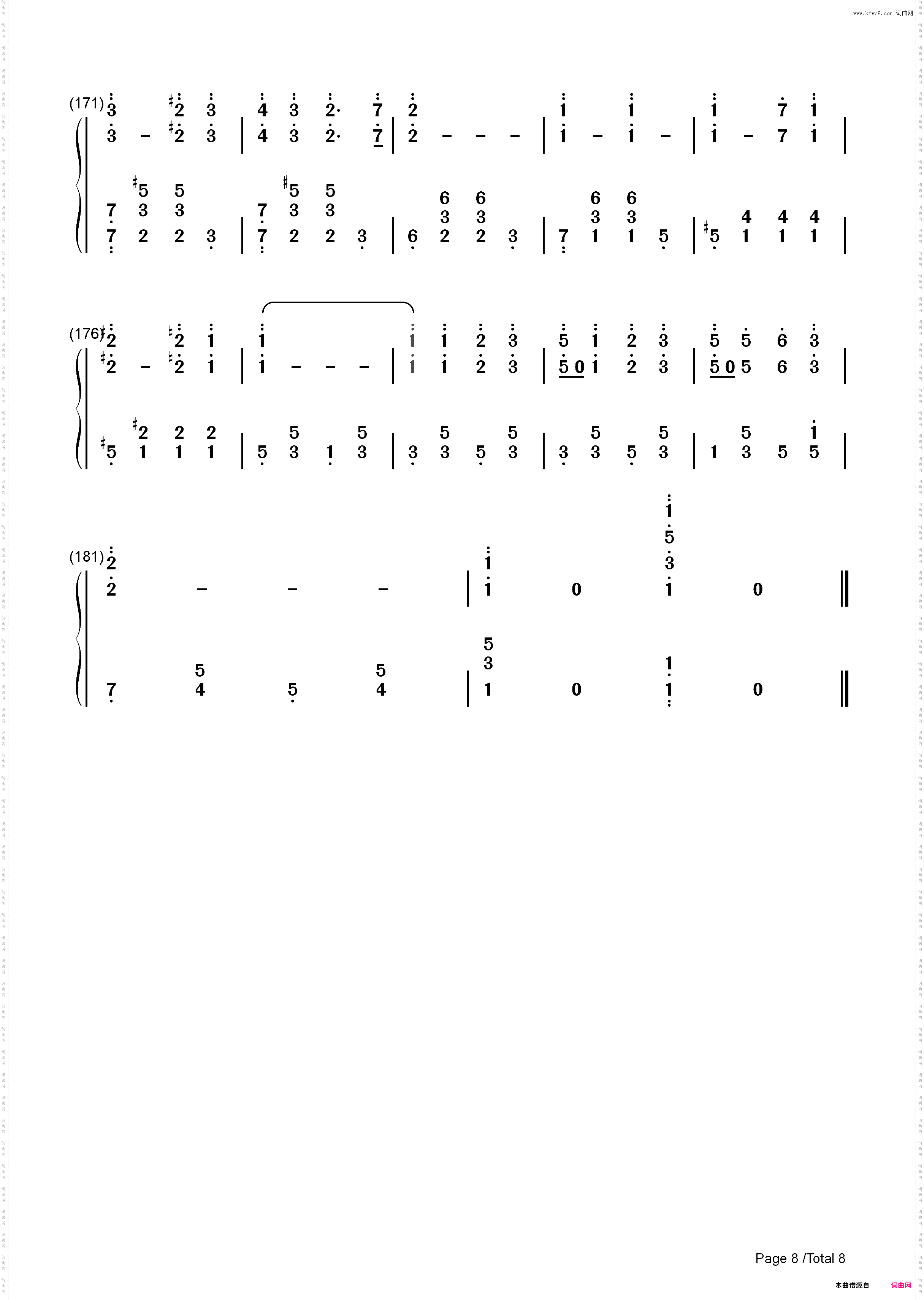 The Stars and Stripes Forever-John Philip Sousa_简谱版