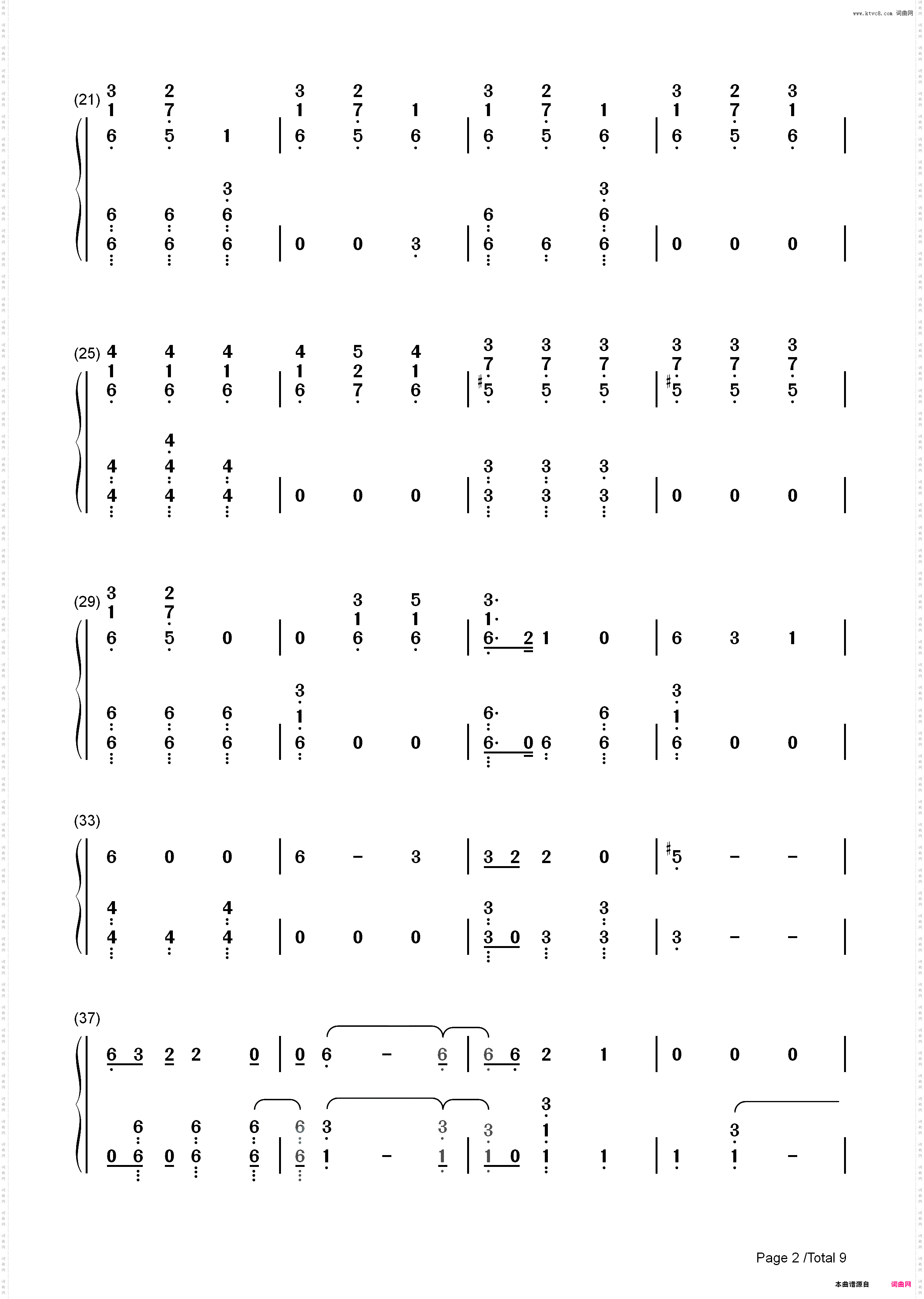 King of the Clouds-Panic at the Disco_简谱版