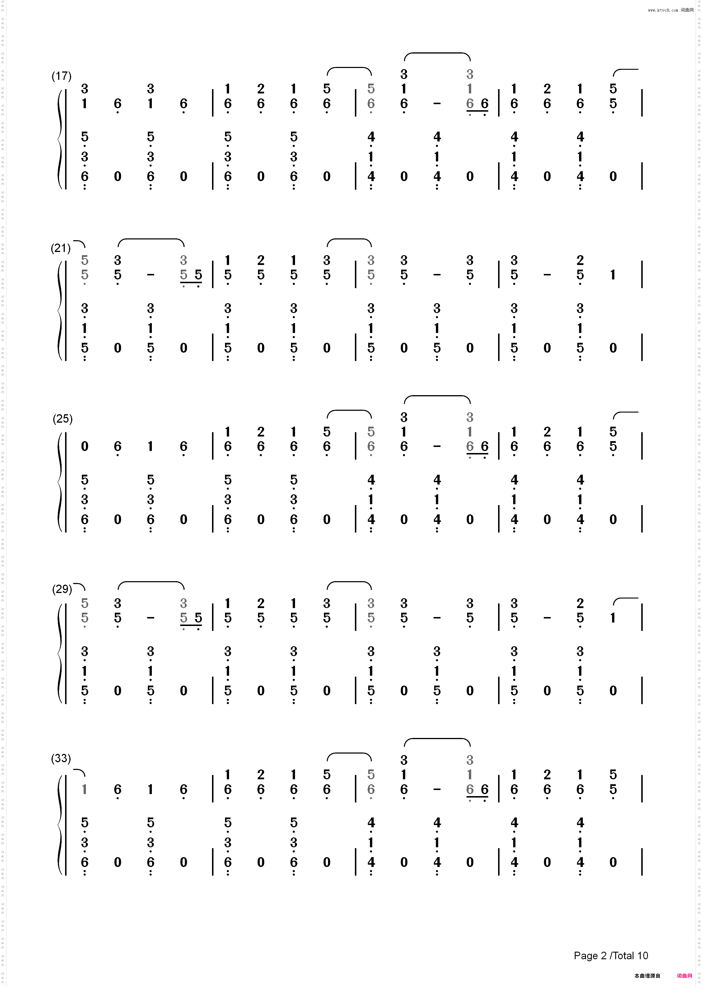 The Scientist-Coldplay_简谱版