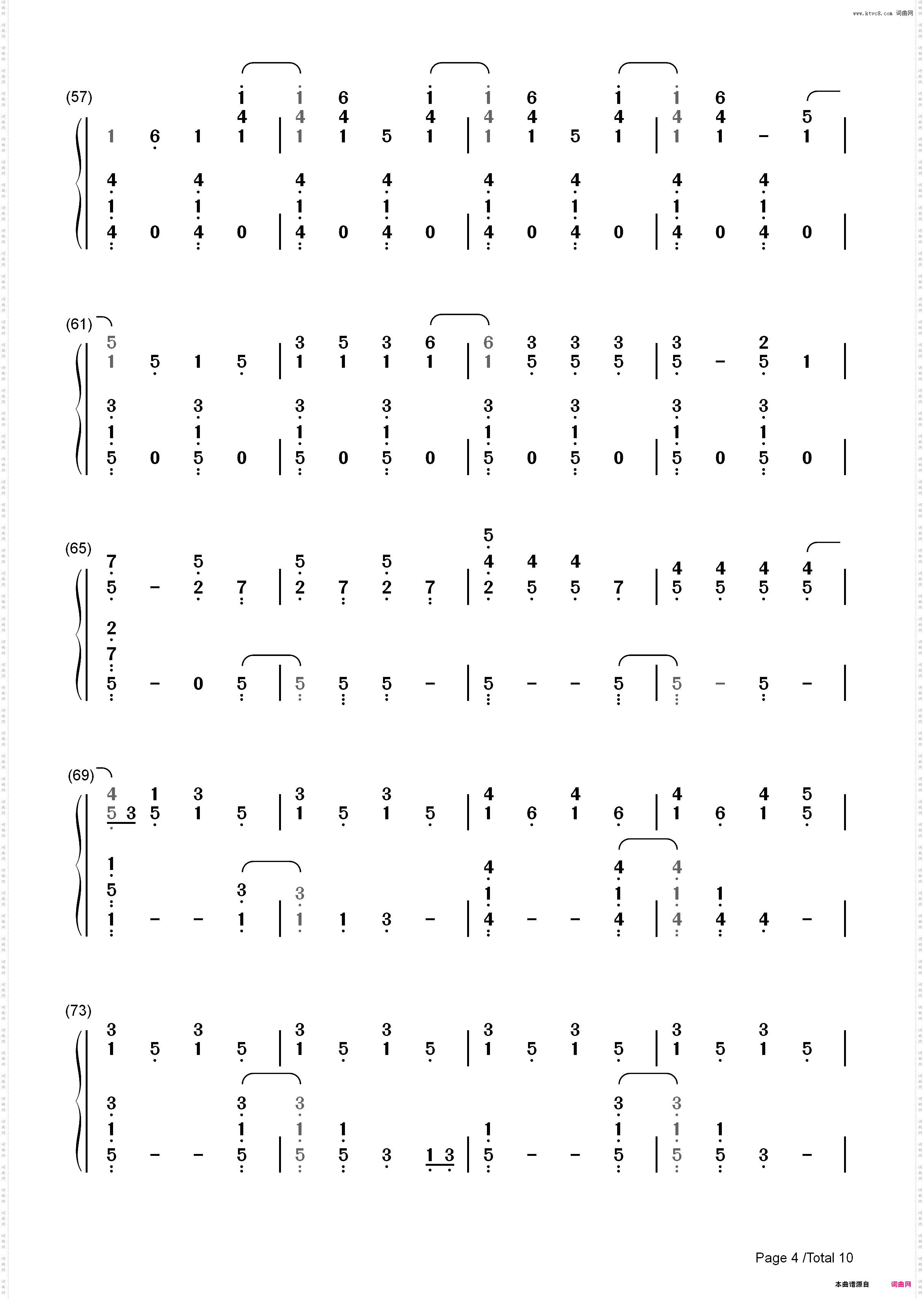 The Scientist-Coldplay_简谱版