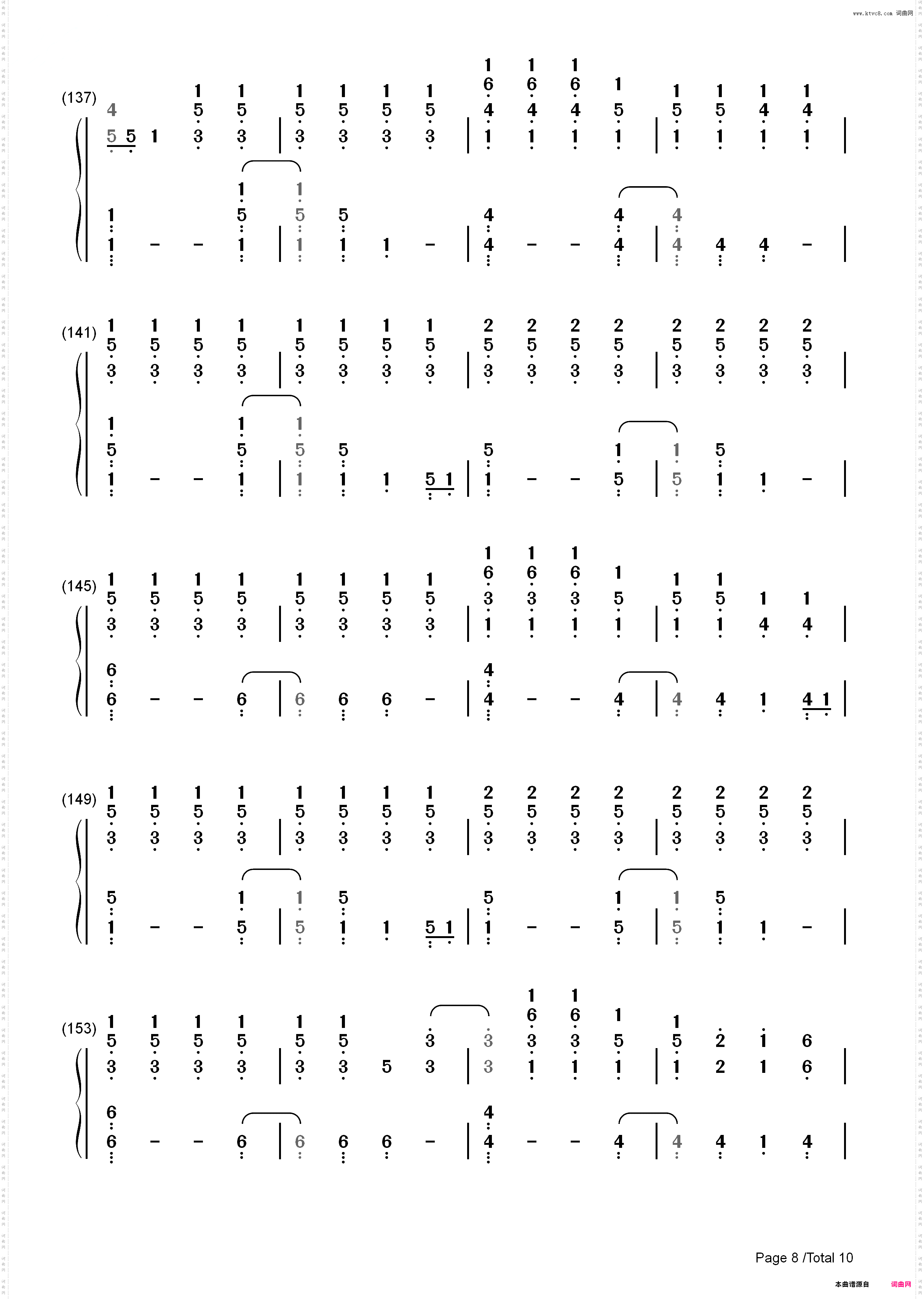 The Scientist-Coldplay_简谱版