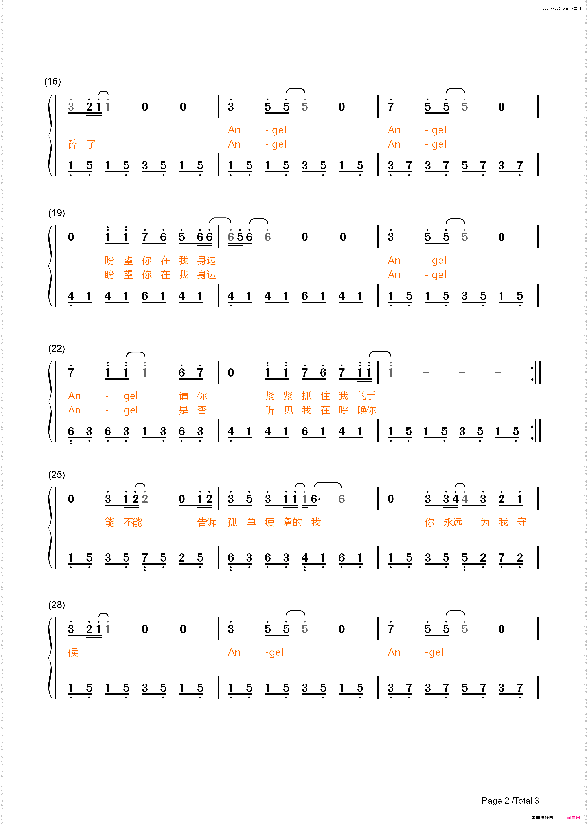 Angel-陶喆_简谱版