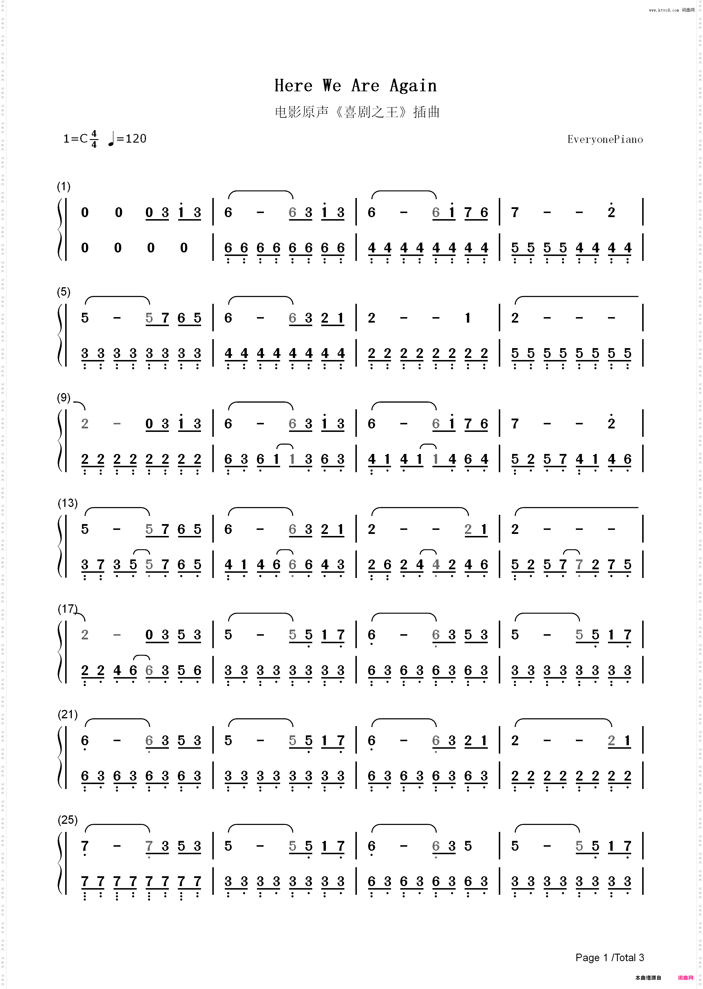 Here We Are Again-喜剧之王插曲_简谱版