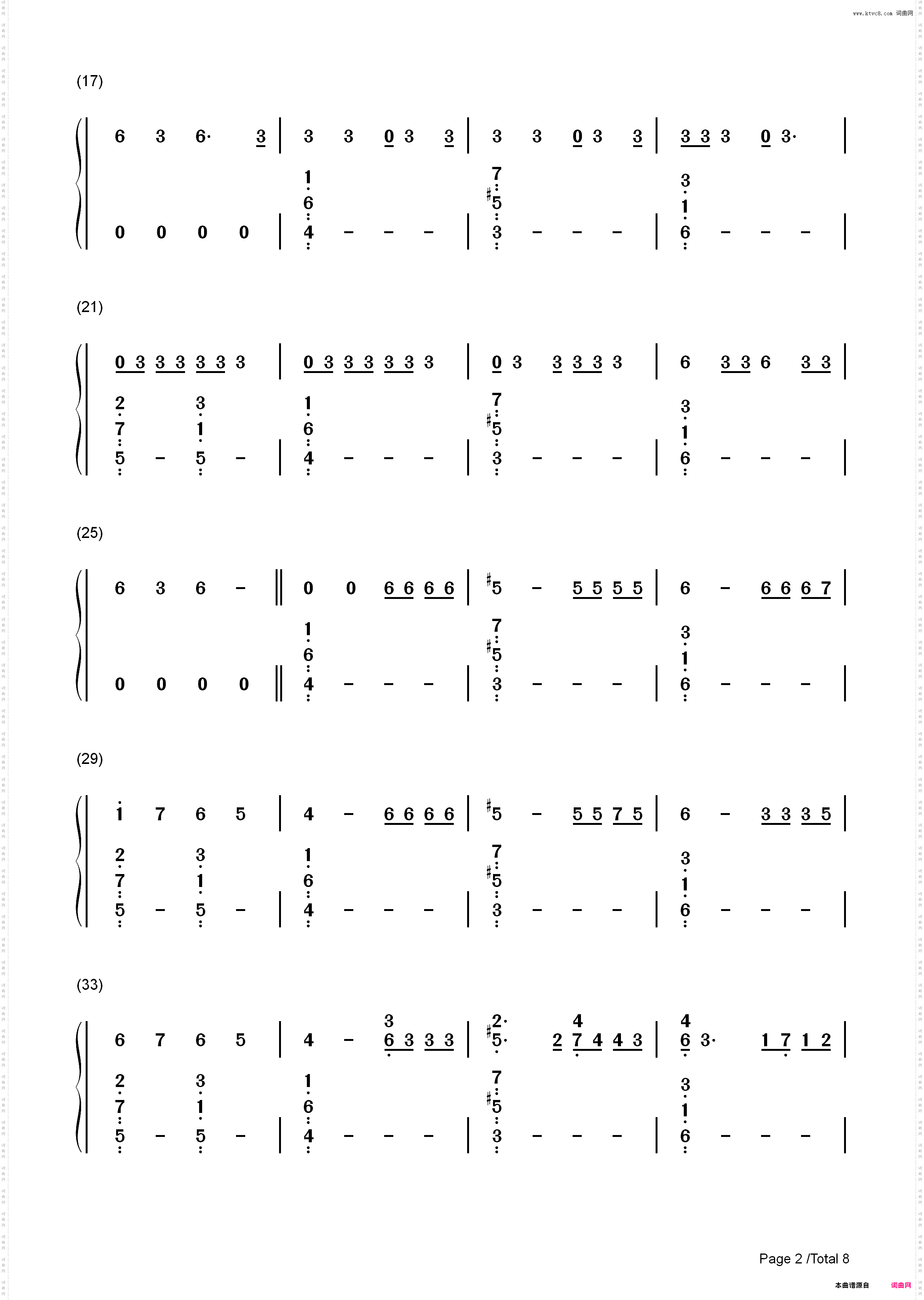 No-Meghan Trainor_简谱版