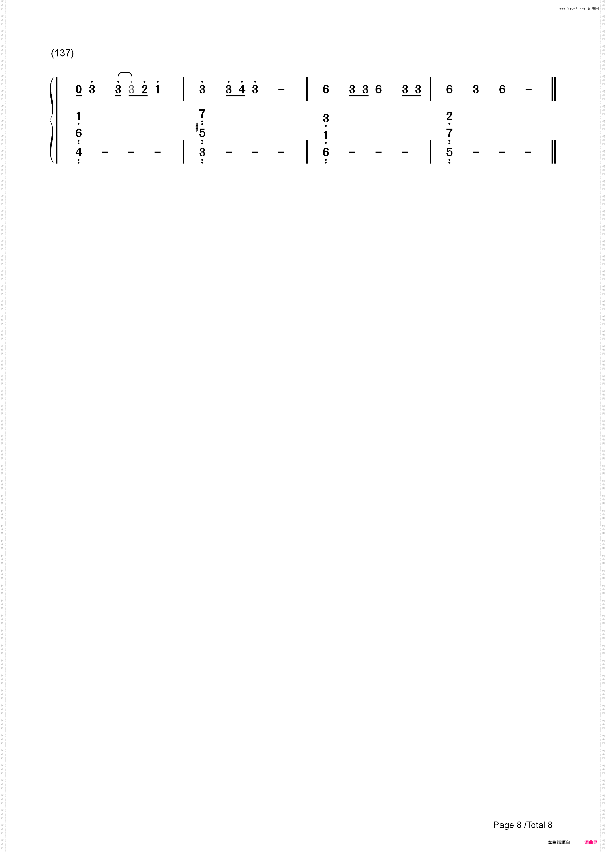 No-Meghan Trainor_简谱版