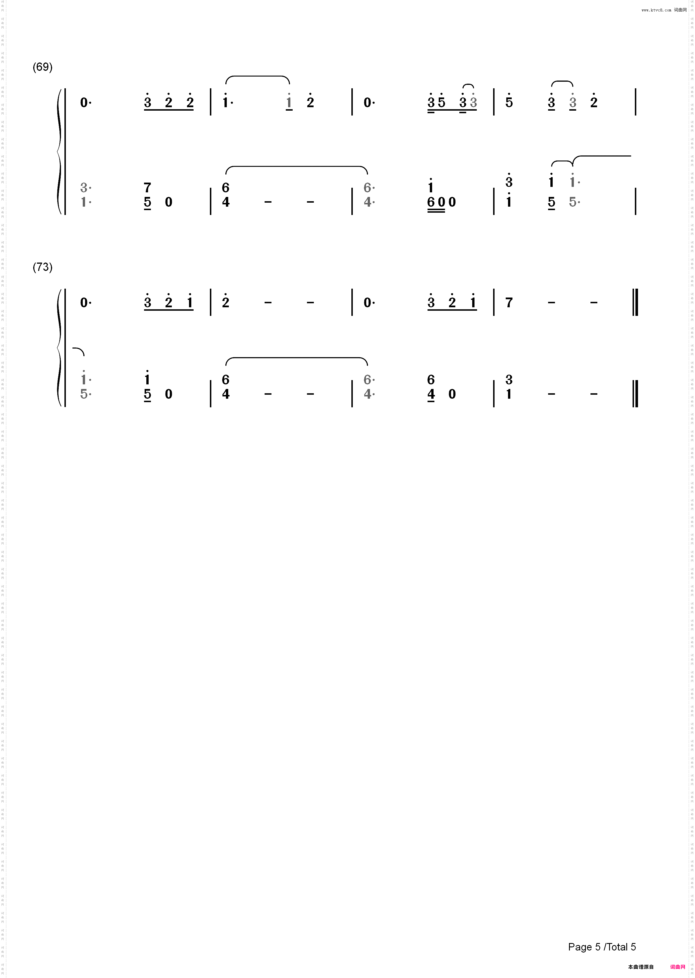 God Knows I Tried-Lana Del Rey_简谱版