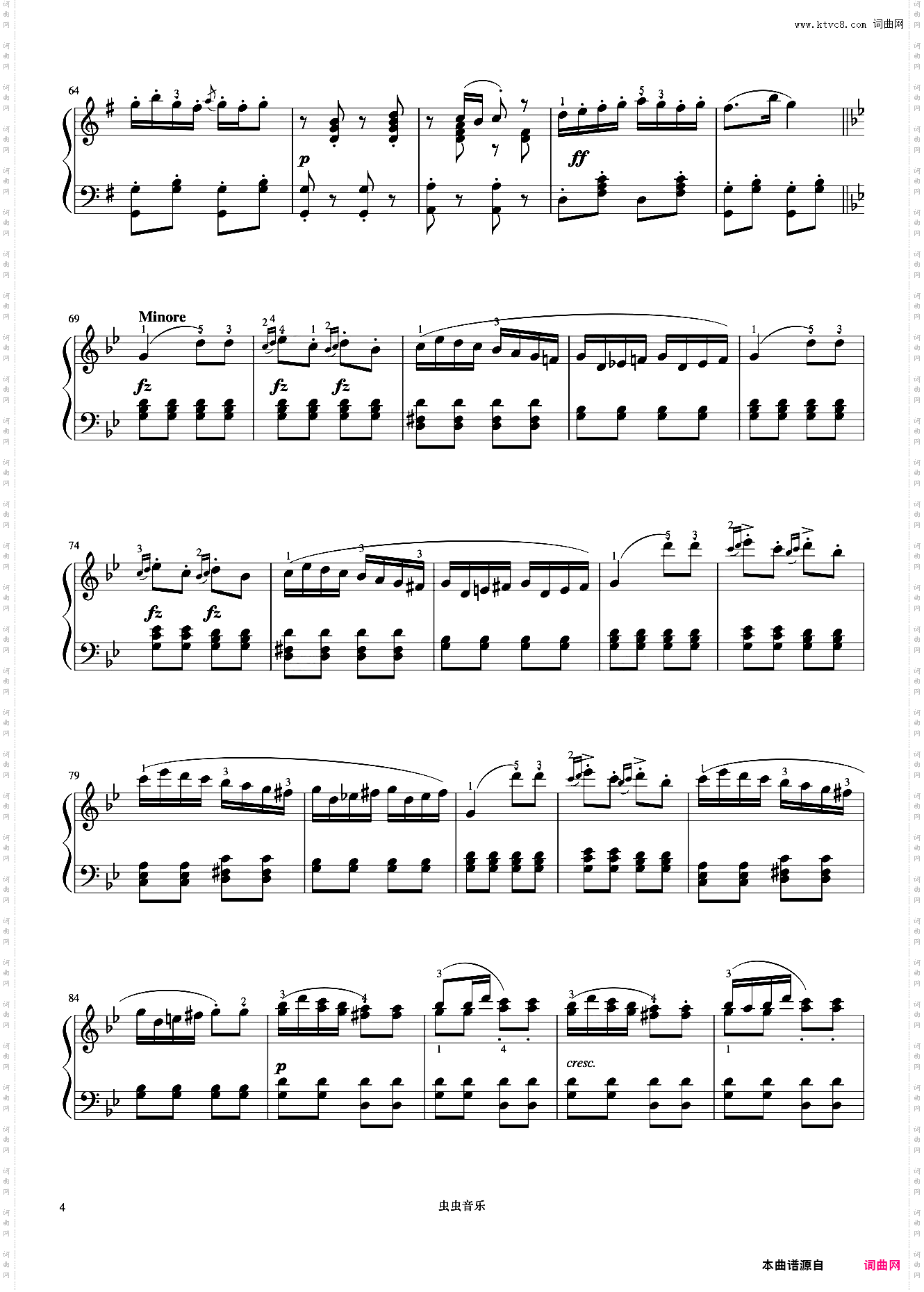 8级 吉普赛回旋曲《中国院钢琴考级曲目》