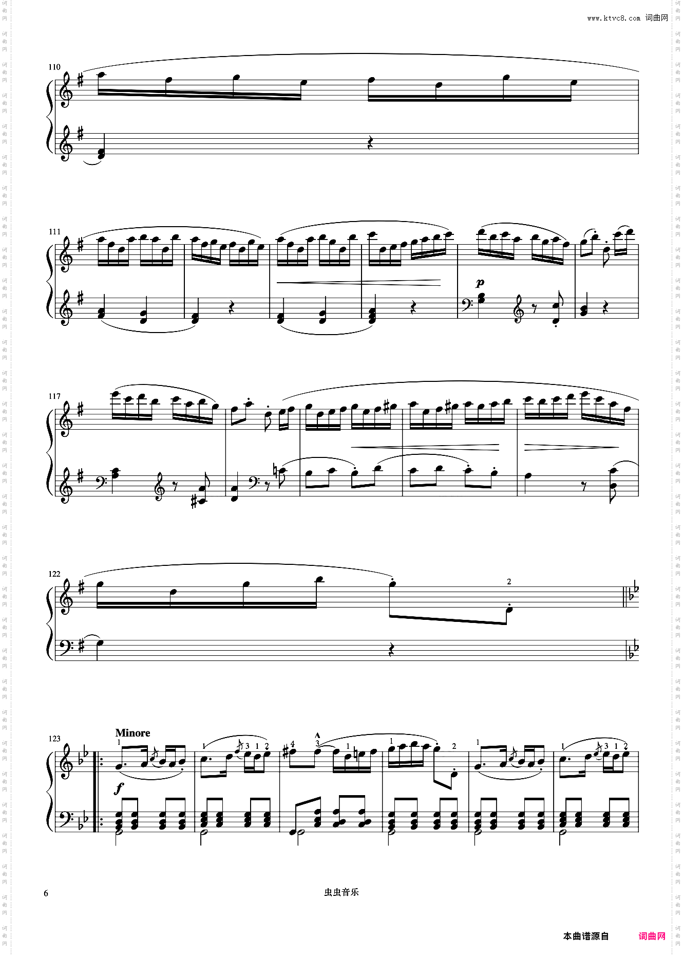 8级 吉普赛回旋曲《中国院钢琴考级曲目》