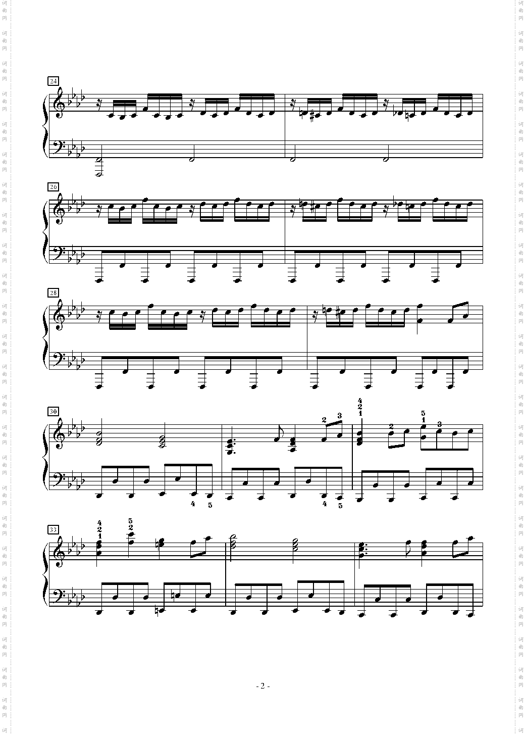 狂気の飛翔幻想響～88鍵盤酷使録