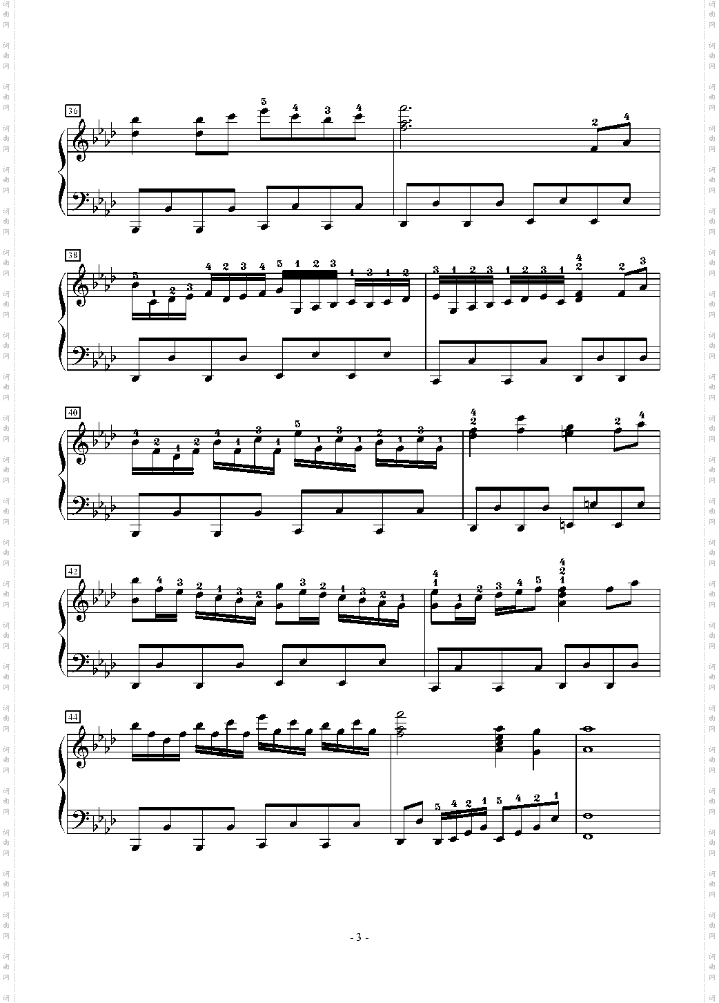 狂気の飛翔幻想響～88鍵盤酷使録