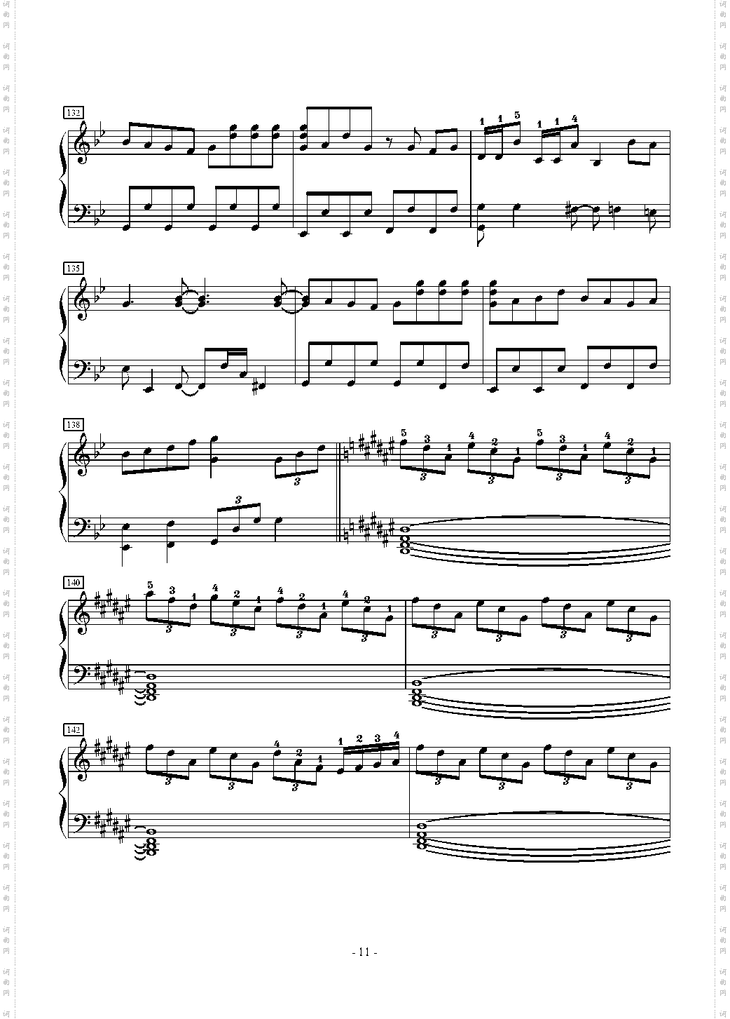 狂気の飛翔幻想響～88鍵盤酷使録