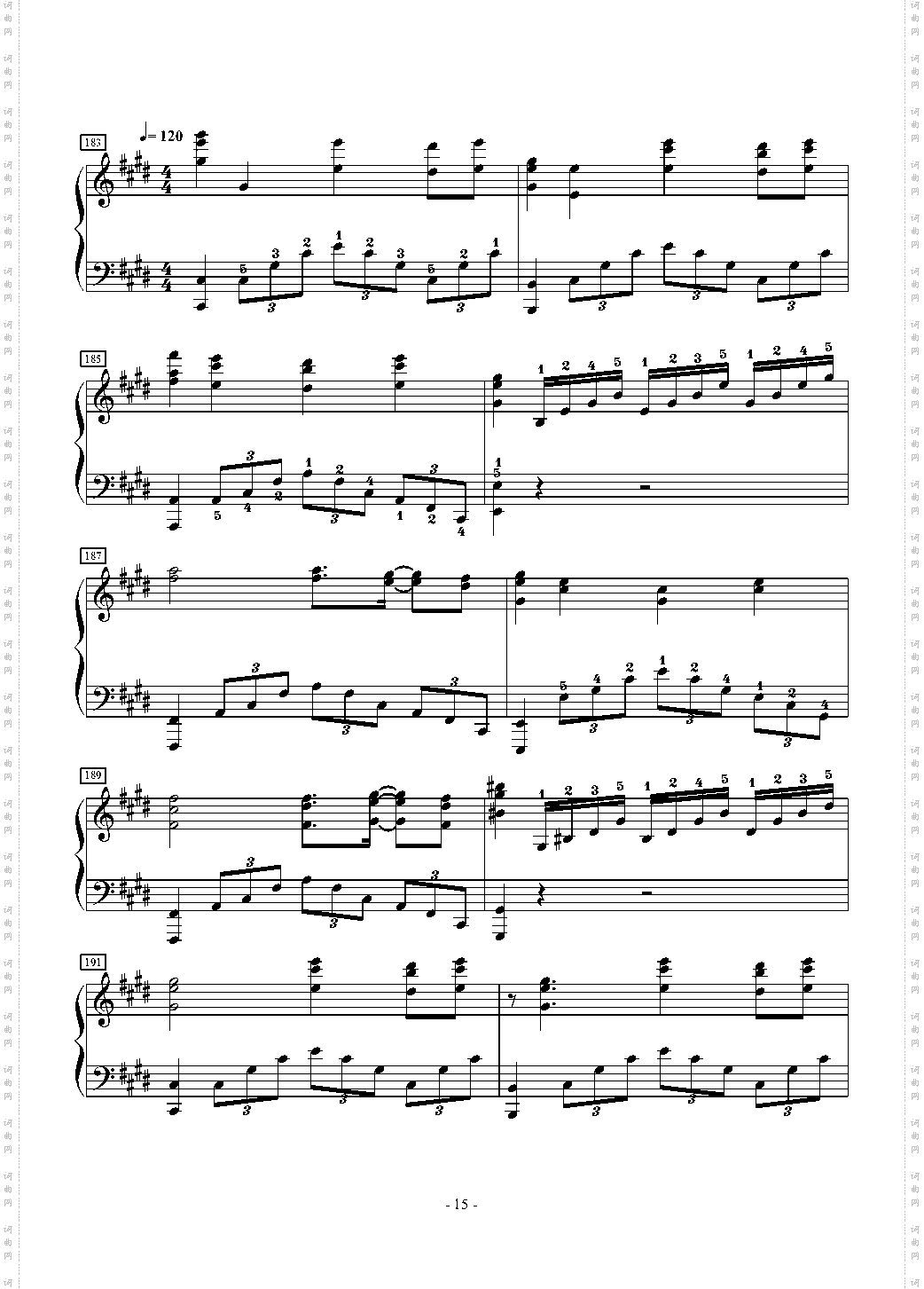 狂気の飛翔幻想響～88鍵盤酷使録