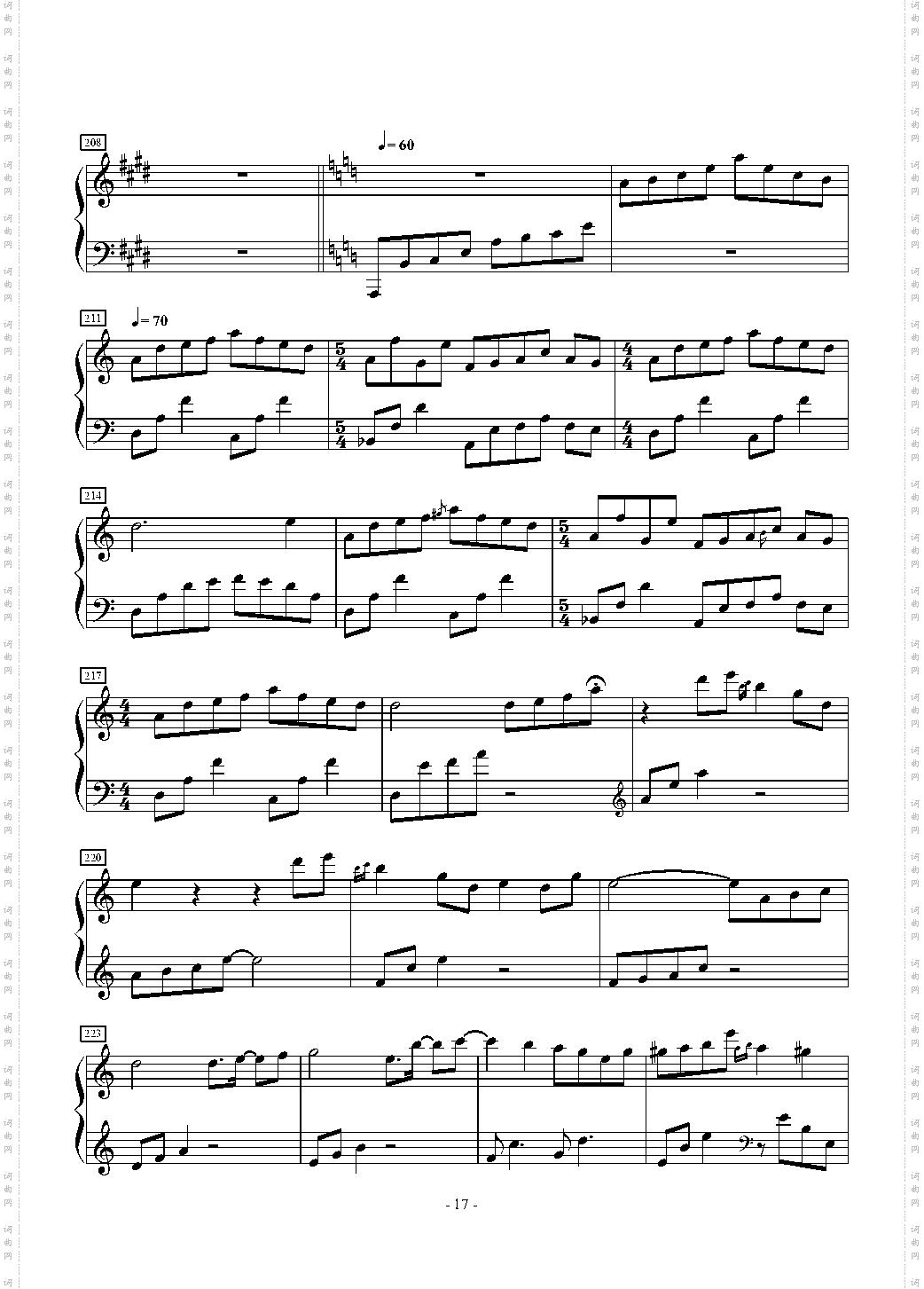 狂気の飛翔幻想響～88鍵盤酷使録