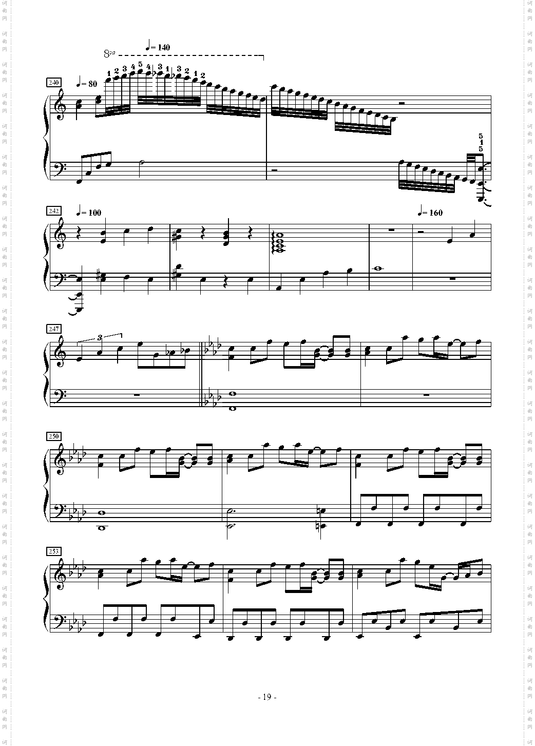 狂気の飛翔幻想響～88鍵盤酷使録