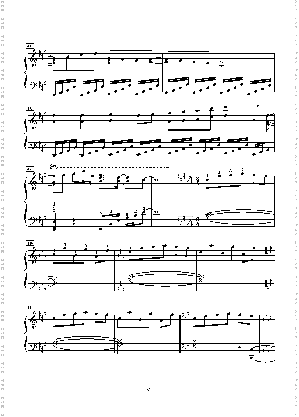 狂気の飛翔幻想響～88鍵盤酷使録