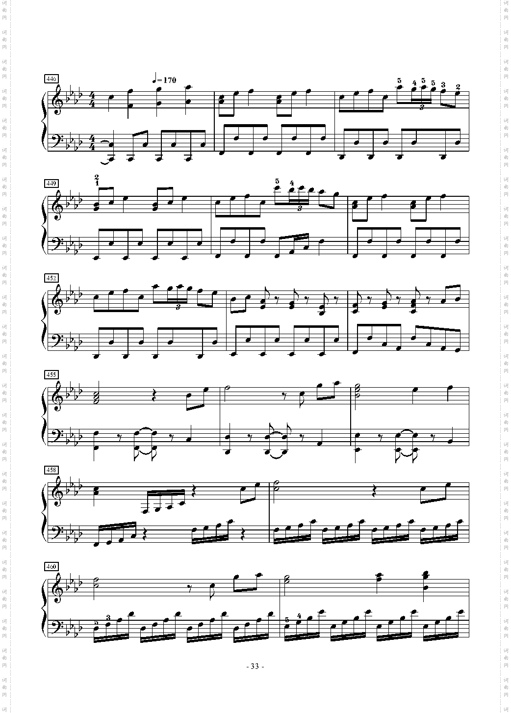 狂気の飛翔幻想響～88鍵盤酷使録