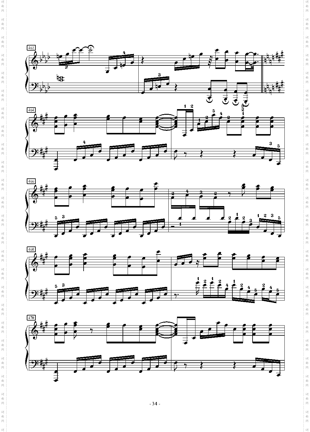 狂気の飛翔幻想響～88鍵盤酷使録