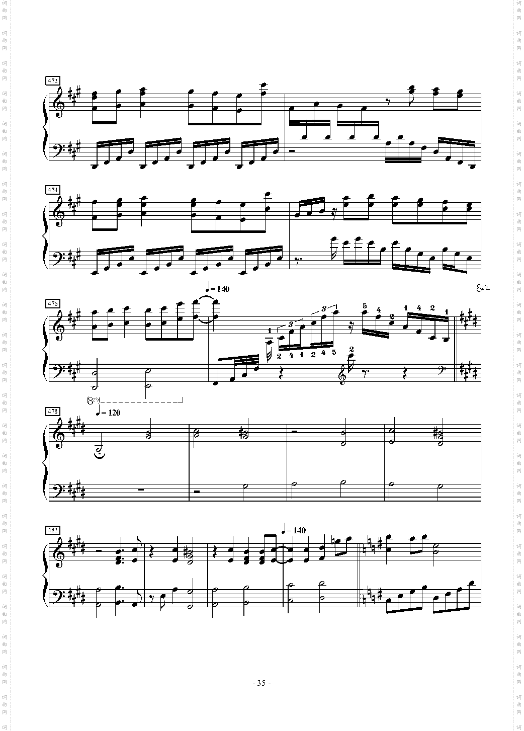 狂気の飛翔幻想響～88鍵盤酷使録