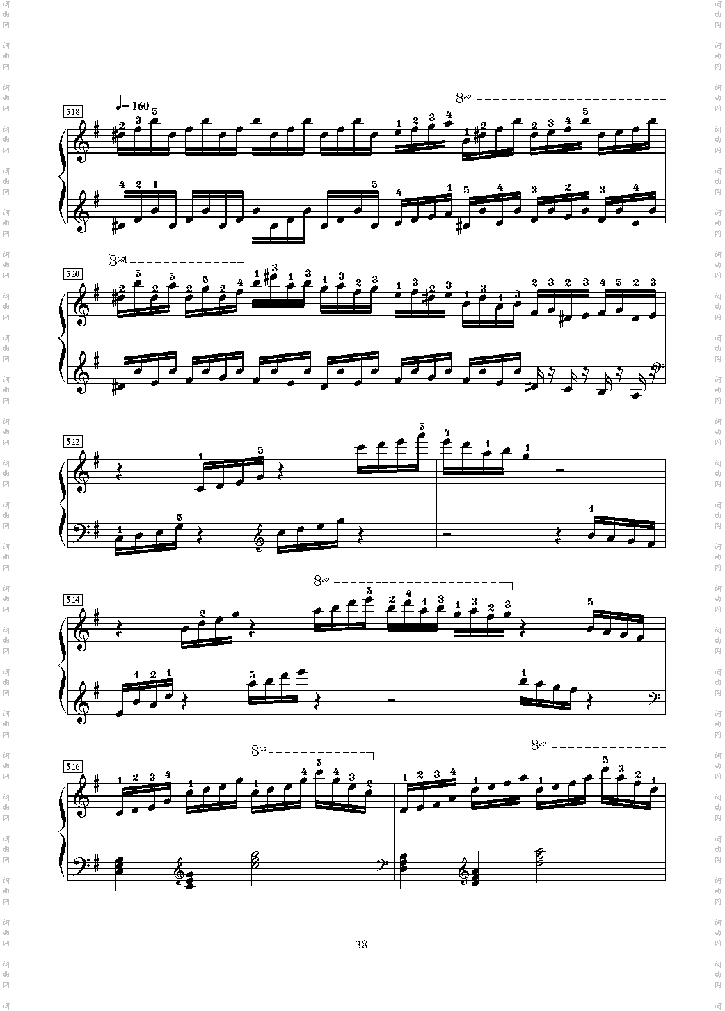 狂気の飛翔幻想響～88鍵盤酷使録