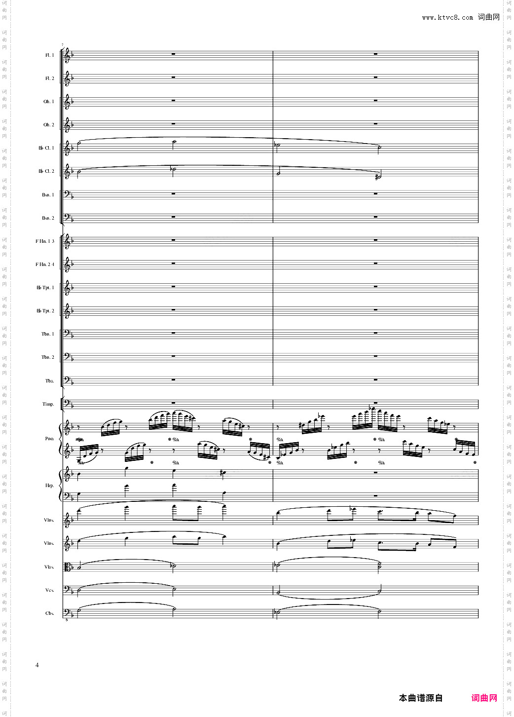 Fantasy for piano and orchestra, Op·80