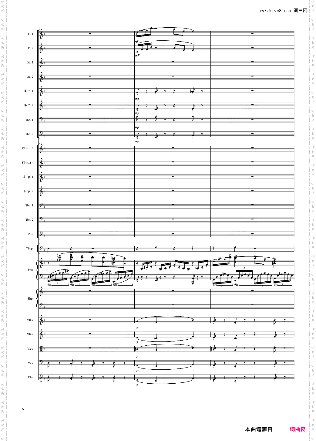 Fantasy for piano and orchestra, Op·80