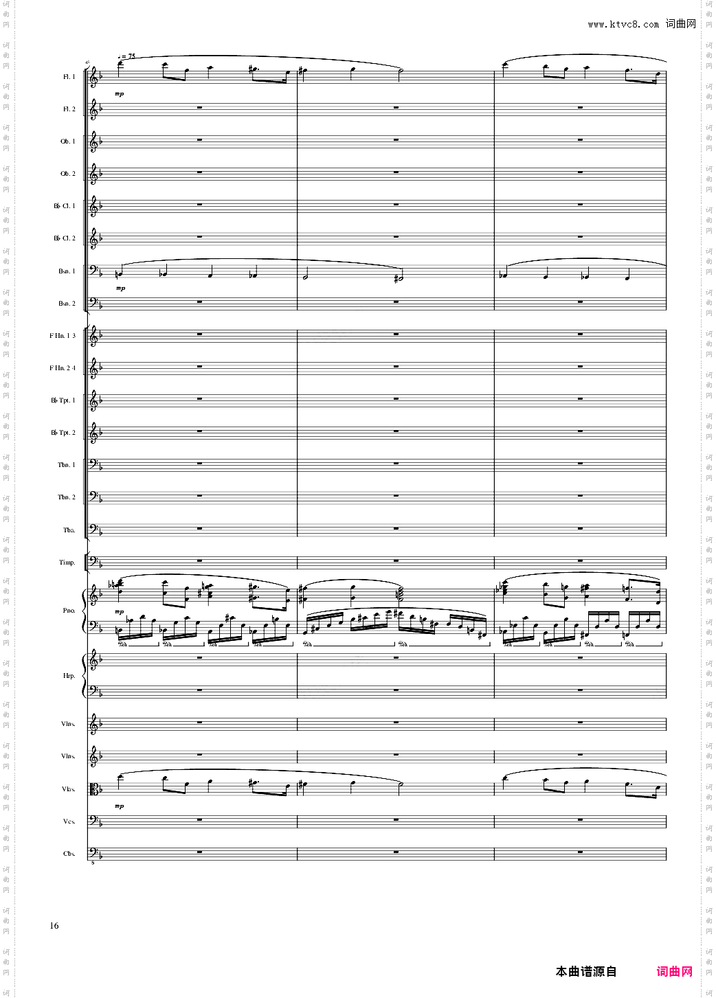 Fantasy for piano and orchestra, Op·80