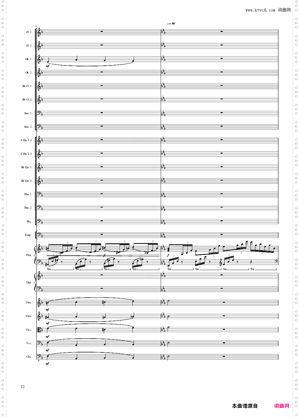Fantasy for piano and orchestra, Op·80