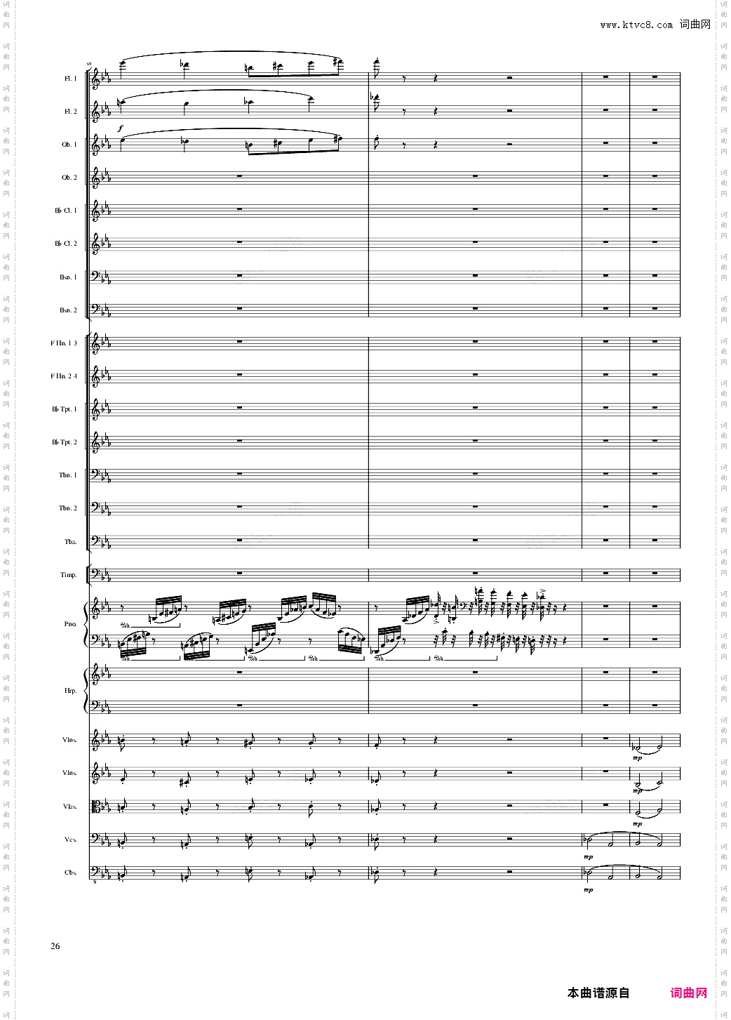 Fantasy for piano and orchestra, Op·80