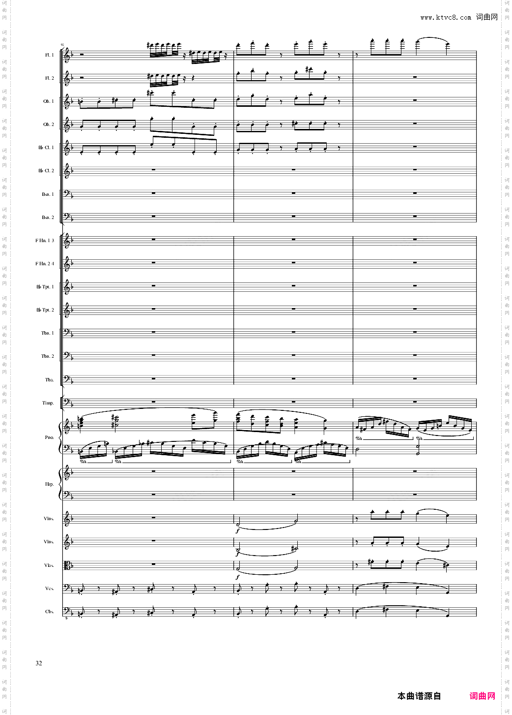 Fantasy for piano and orchestra, Op·80