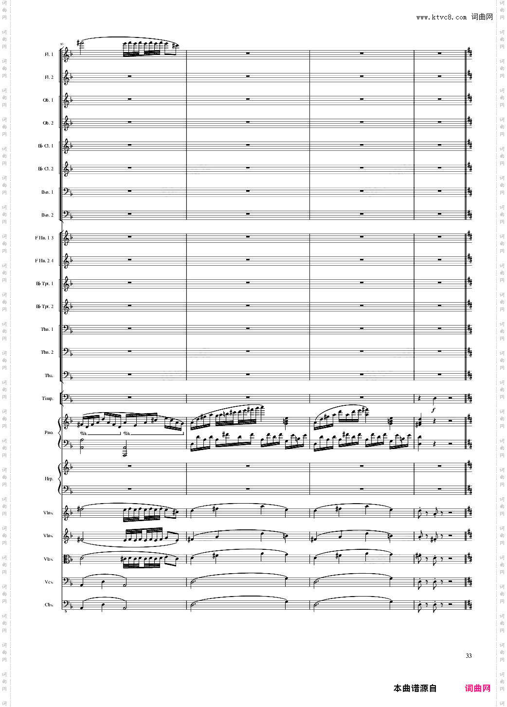 Fantasy for piano and orchestra, Op·80