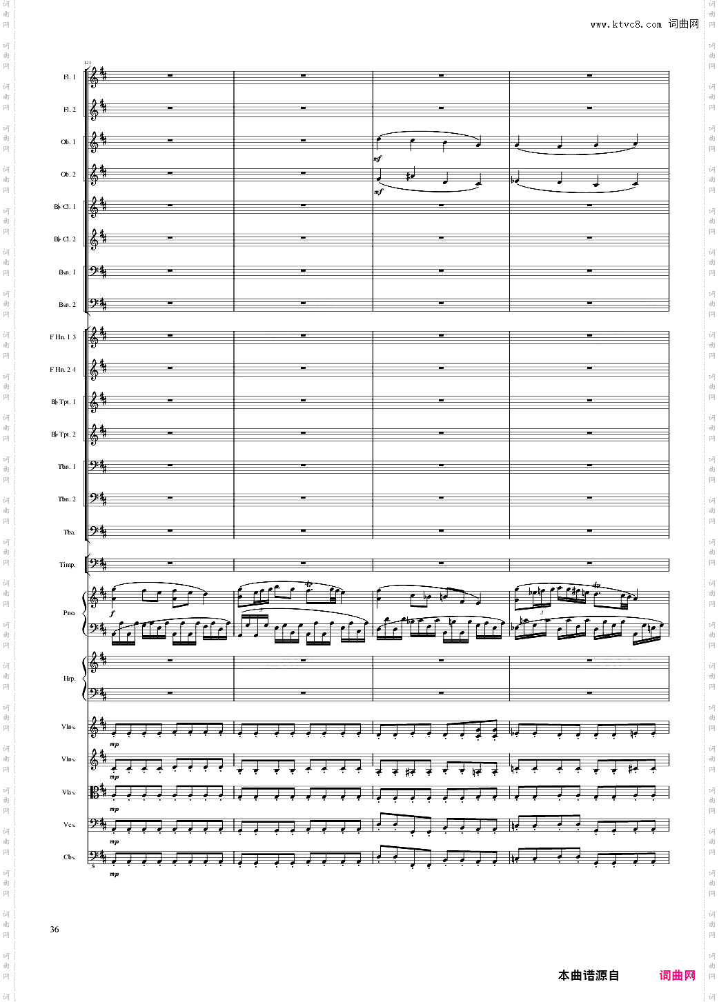 Fantasy for piano and orchestra, Op·80