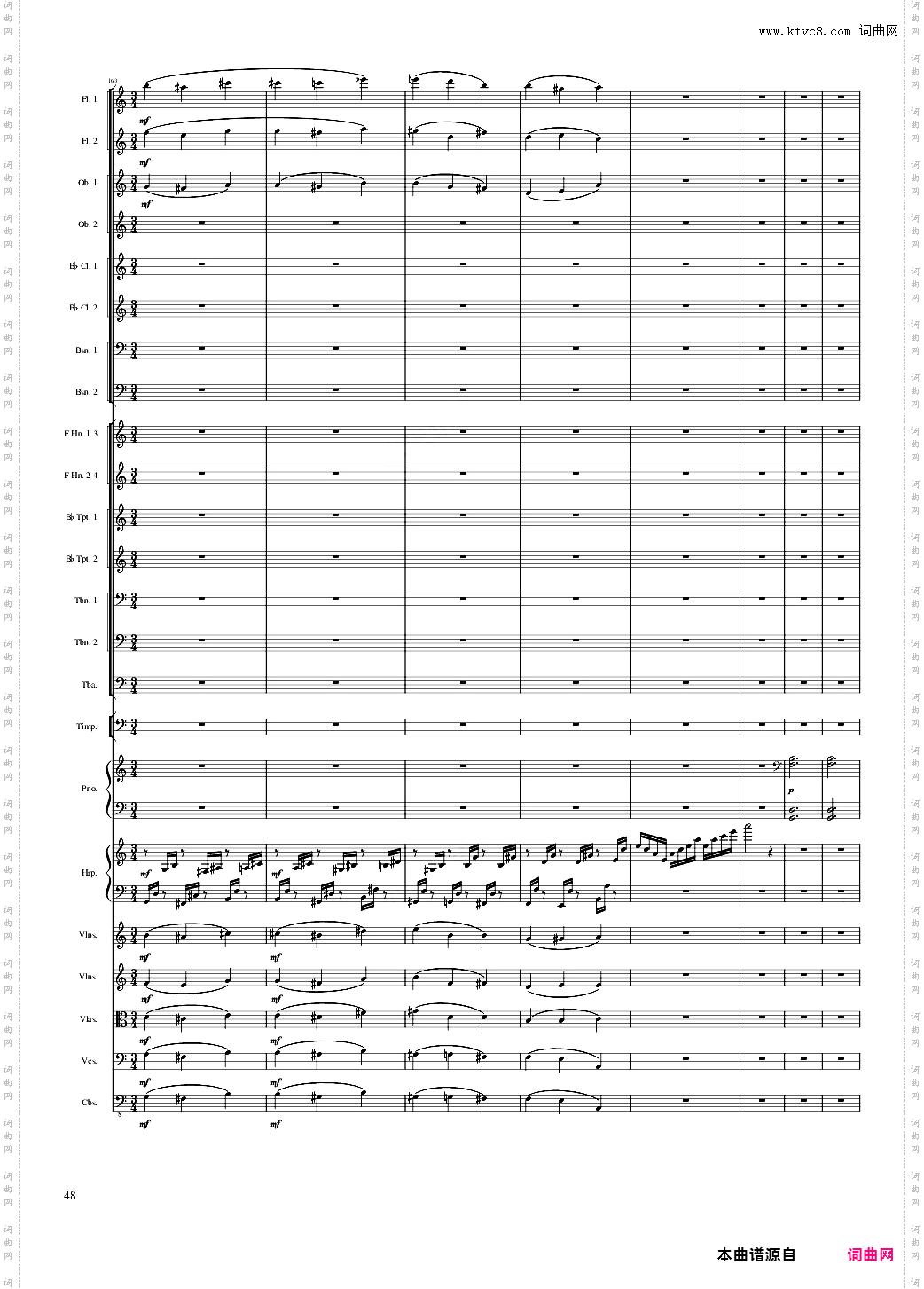 Fantasy for piano and orchestra, Op·80