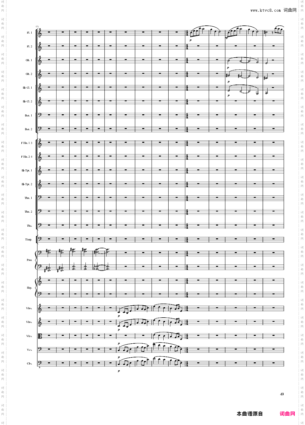 Fantasy for piano and orchestra, Op·80