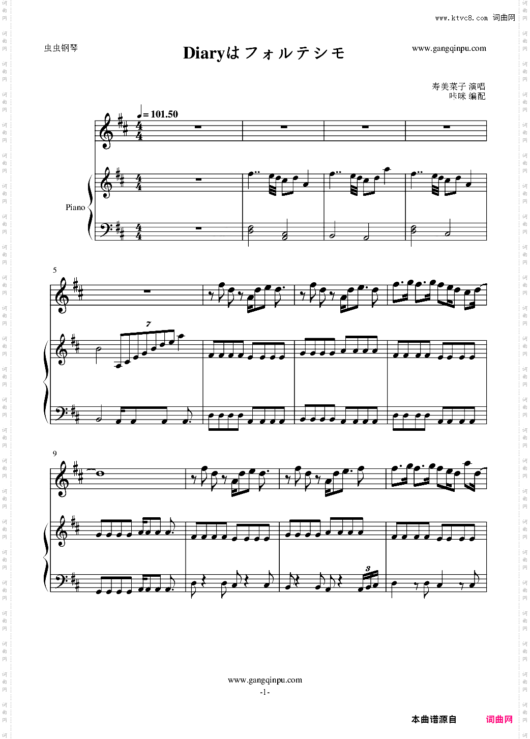 Diaryはフォルテシモ
