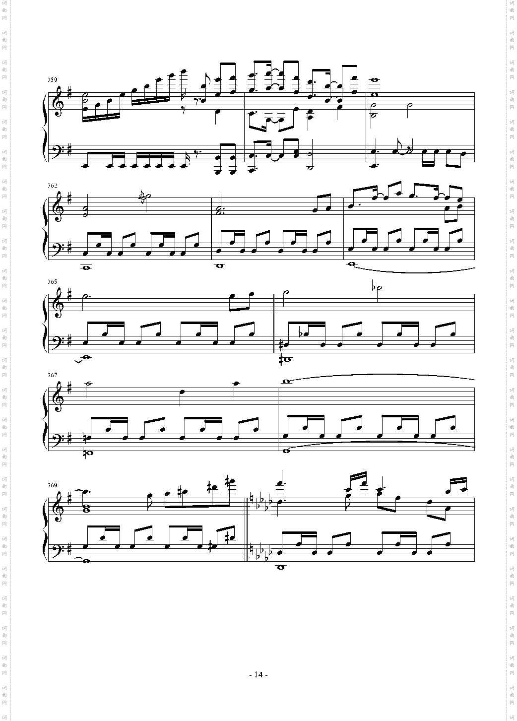 東方連奏曲 II Pianoforte 第二部分