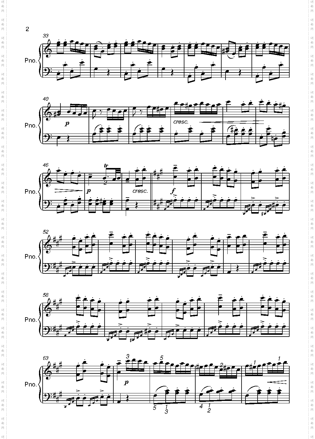 Turkish March精制版