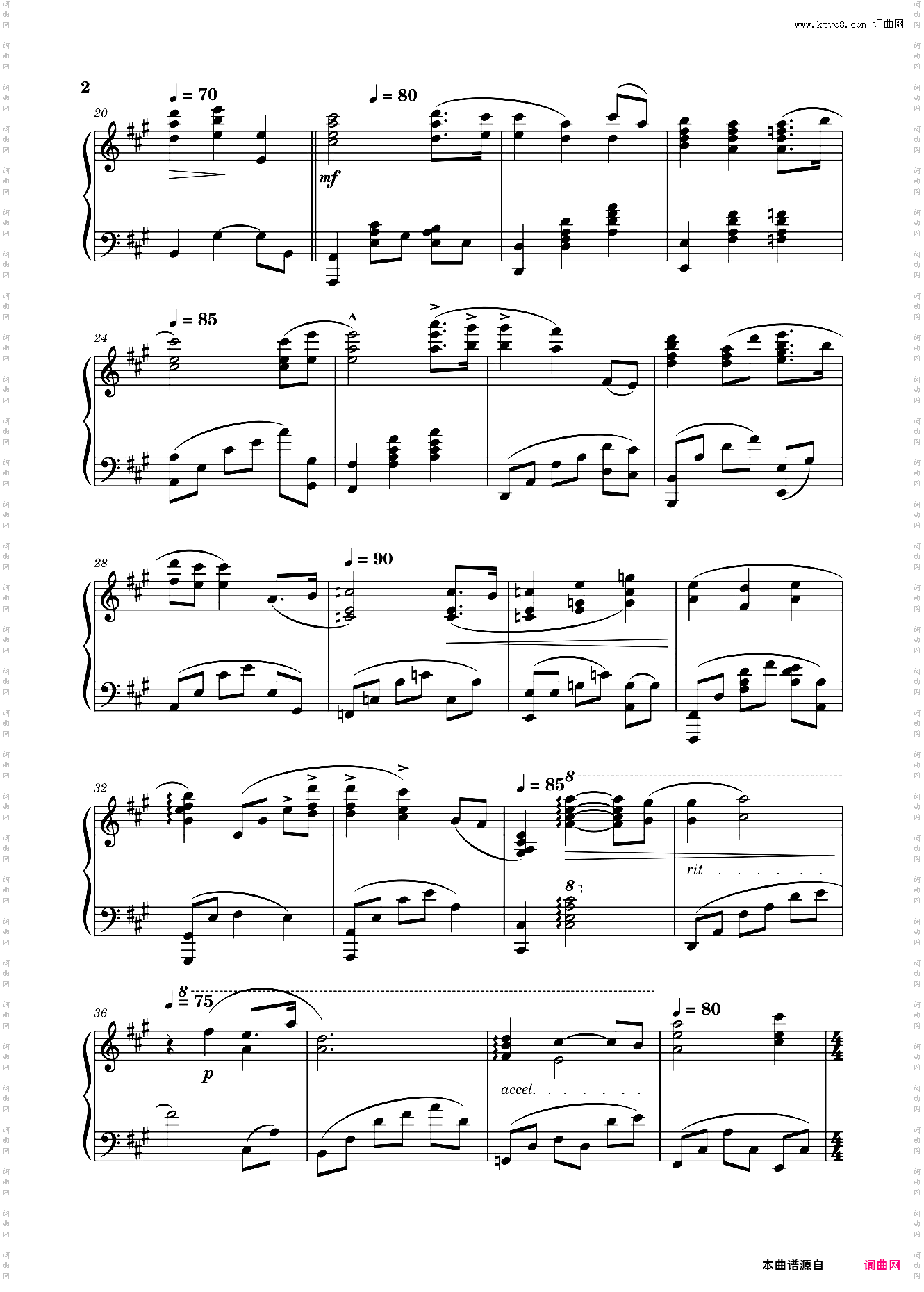 渚~坂の下の别れWarm Piano Arrange《CLANNAD～AFTER STORY～》