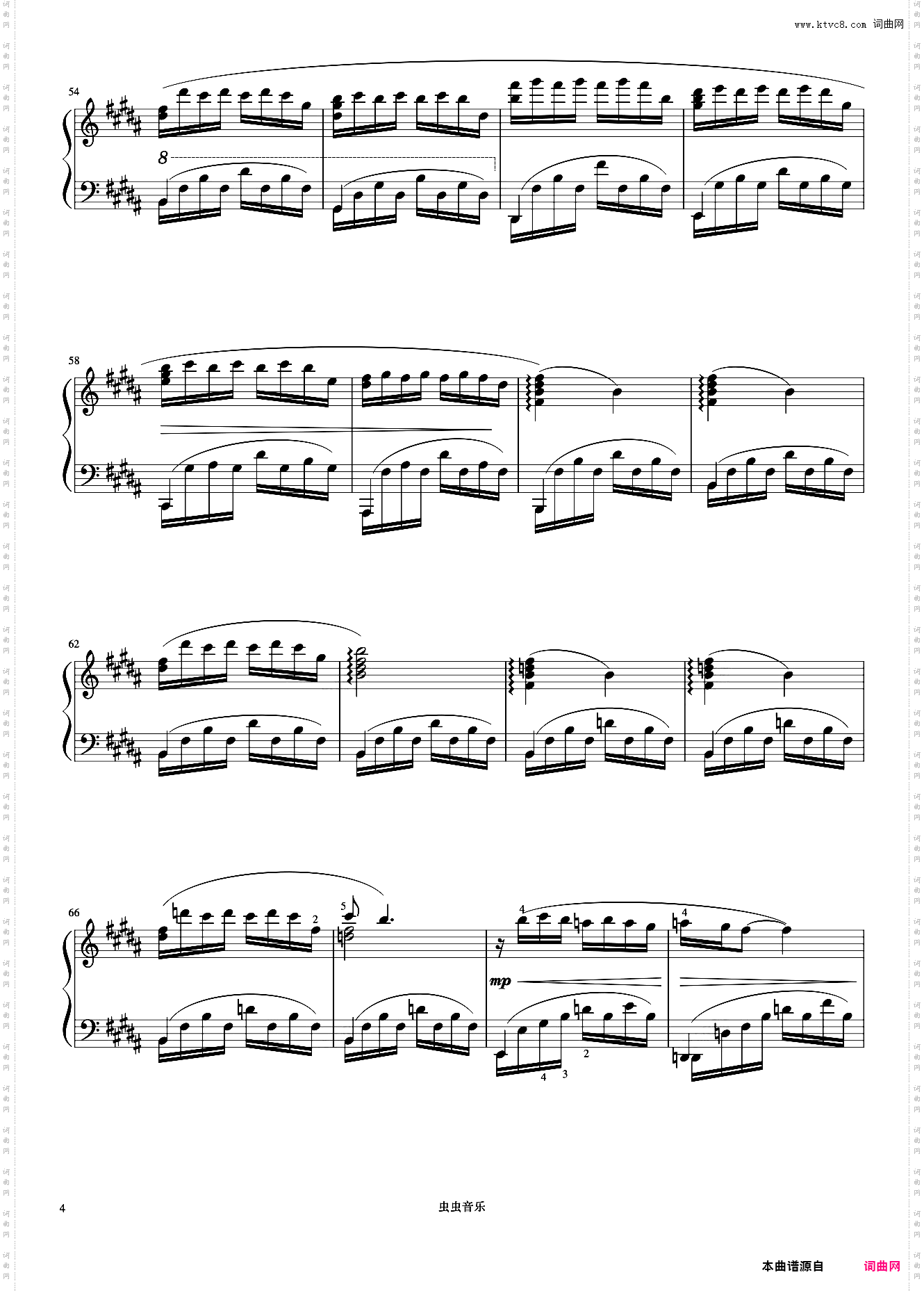 7级 水草舞《英皇钢琴考级曲目2015-2016》