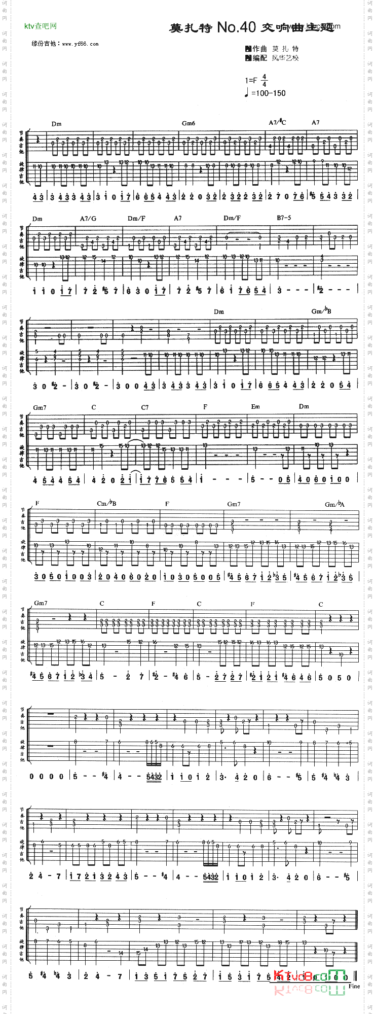 莫扎特No.40交响曲主题