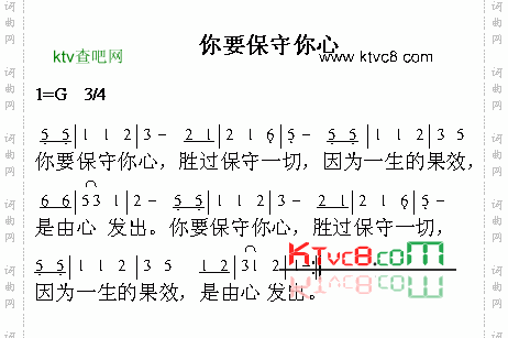 你要保守你心