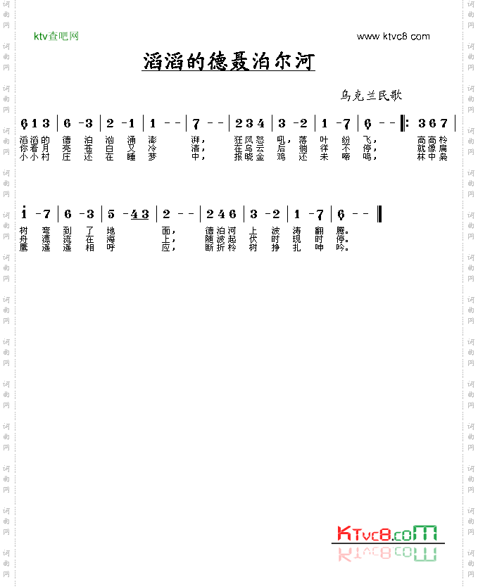 滔滔的德聂泊尔河
