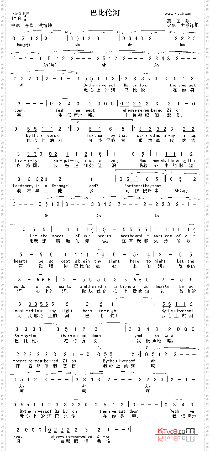 巴比伦河