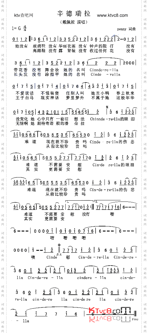 辛德瑞拉