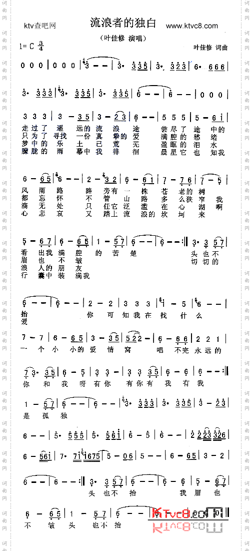 流浪者的独白