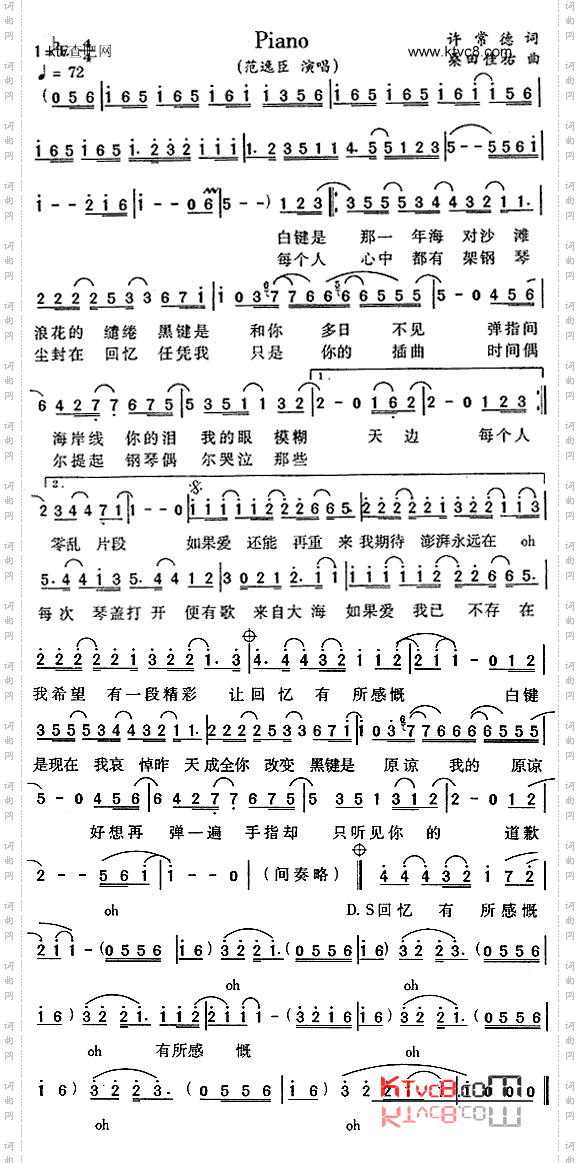 Piano