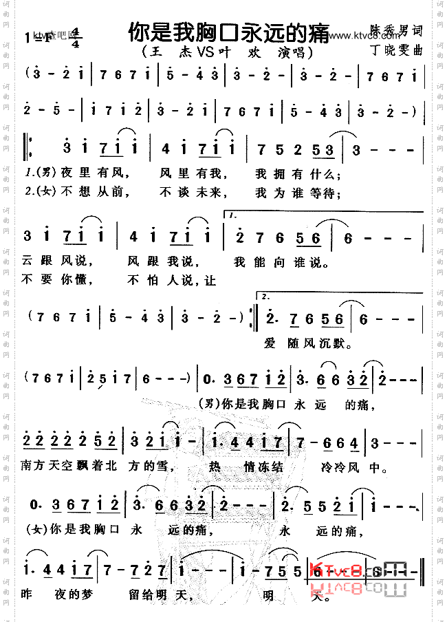 你是我胸口永远的痛