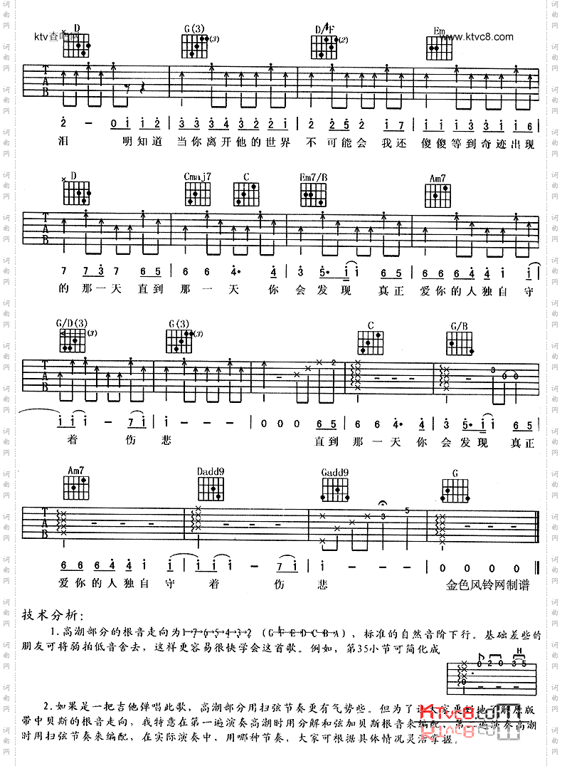 痴心绝对_《爱上痞子男》片头曲